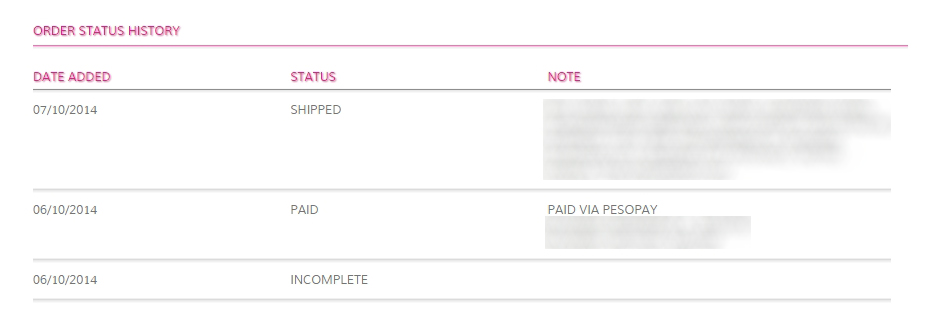 When you see the "SHIPPED" status, that means you can expect your parcel to arrive at least one day after that